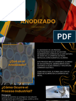 Presentación Anodizado