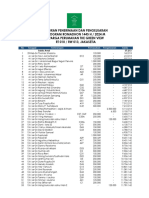 Rekap Iuran Bukber Romadhon 1455 H-2024 M Per 7 April 2024