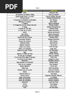 La Peli Era Mejor | PDF