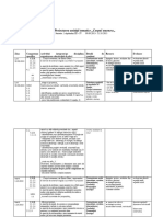 0 Proiectarea Unitatii Tematice