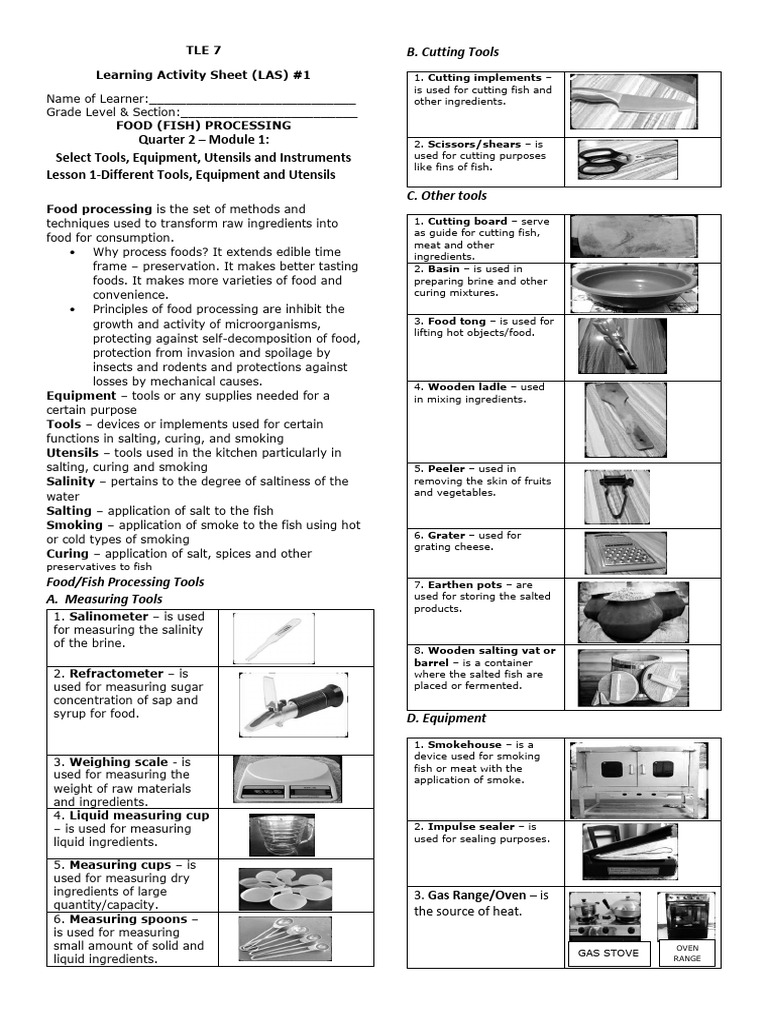 Tle Q2 Las 1 and Peta 1 | PDF | Smoking (Cooking) | Curing (Food ...