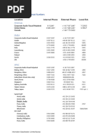 Service Desk Contact Numbers