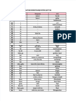 PDF Daftar Huruf Kanji Untuk JLPT n4 - Compress