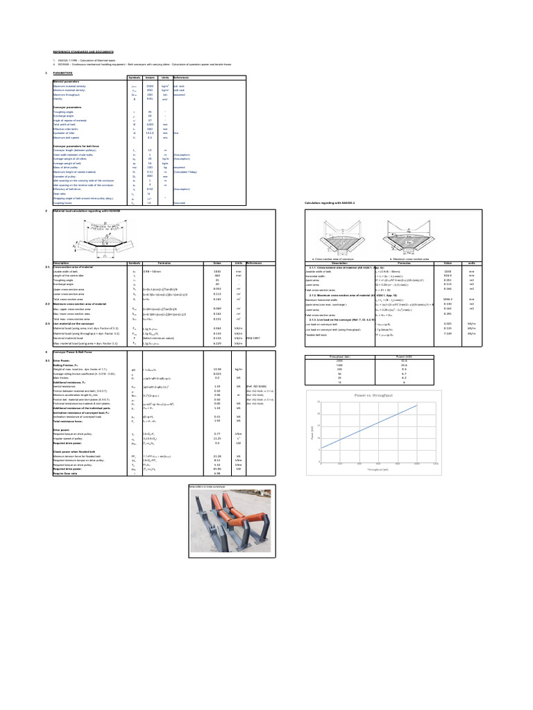 Conveyor Design Calculations Overview | PDF | Belt (Mechanical) | Mechanics