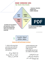 Johari Window 3 Feb 2024