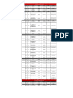 Convocatoria FCS2