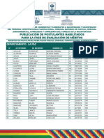 TCP Habilitados Meritos