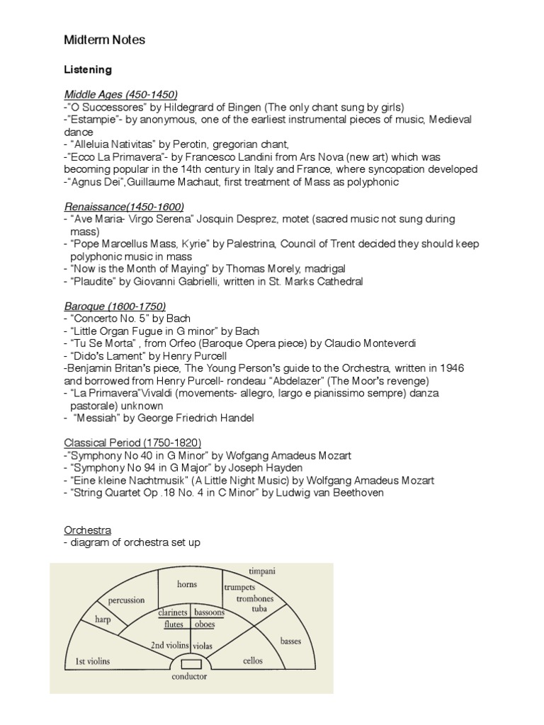 Romantic period composers picture