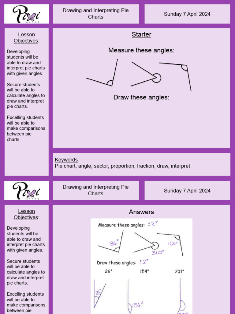 Pie Charts for Student Learning | PDF | Pie Chart | Musical Instruments