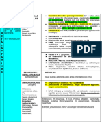 farmaco infecto  (2)