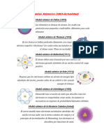 Los Modelos Atómicos (Tarea Que Me Pidieron en Física 3)