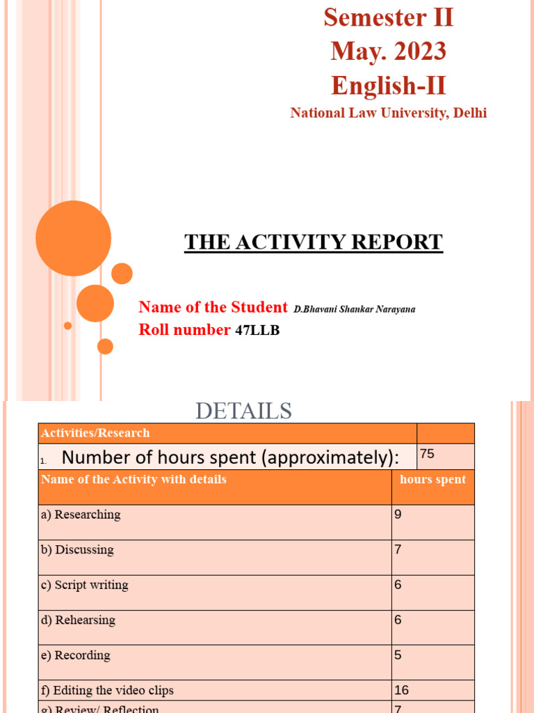 The Project Presentation Template | PDF | Philosophy Of Education