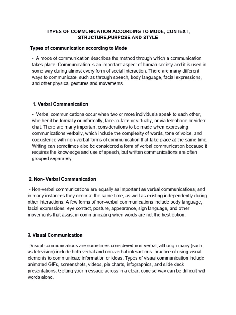 Modes of Communication Explained | PDF | Communication | Nonverbal ...