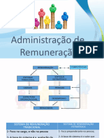 Administração de Remuneração