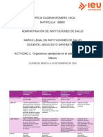 Organismos Operadores en El Sistema de Salud en México