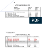 Kế Hoạch Giảng Dạy Môn Y Lý Yhct Đối tượng: DƯỢC 3A-K8 (K2021) (2TC/8 buổi)