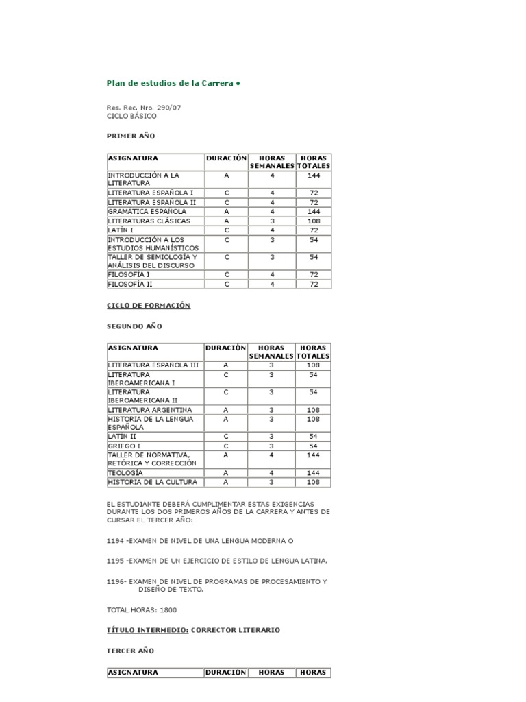 Plan de Estudios de La Carrera de Letras USAL | PDF | Educación ...