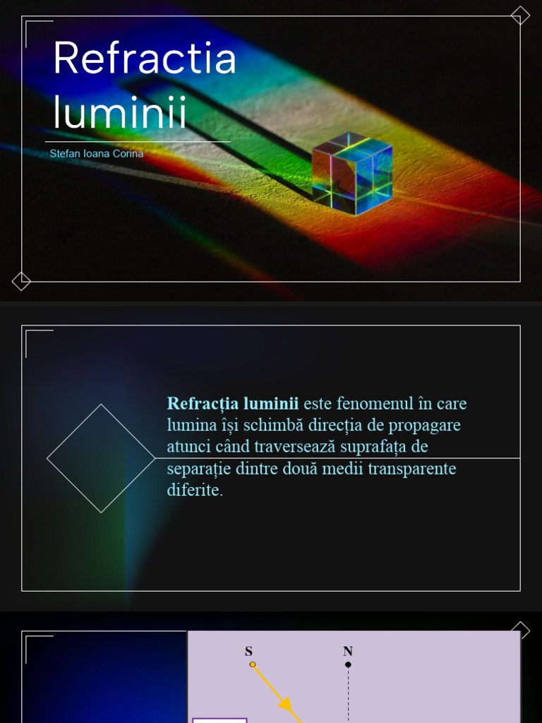 Refractia Luminii | PDF