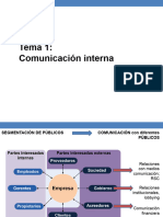 1 Comunicación Interna ADI2023 Parte 1