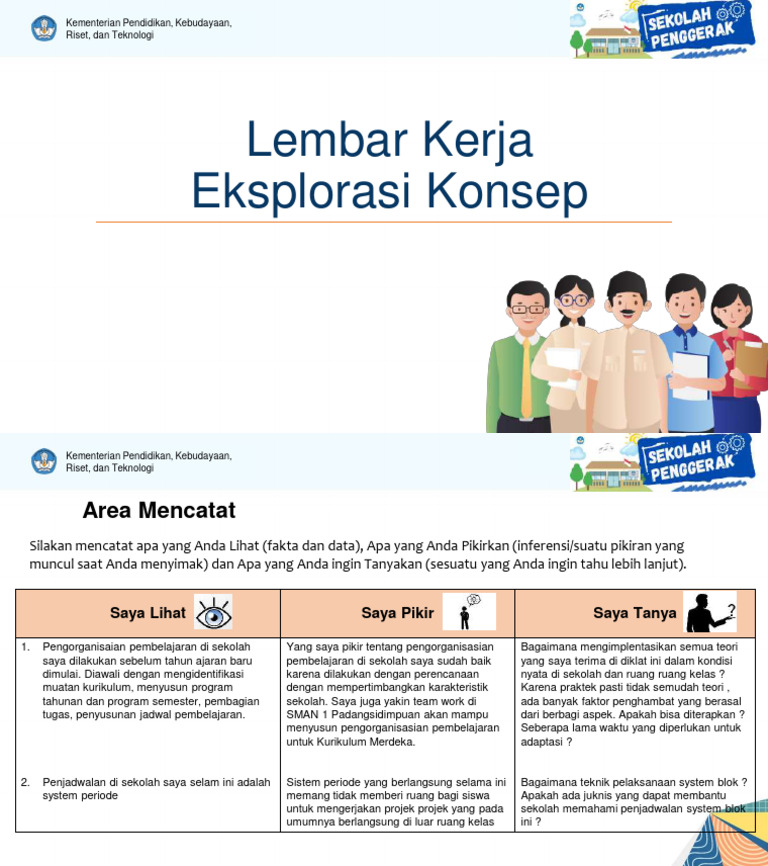 LK Eksplorasi Konsep KOS#2 | PDF | Pengembangan Diri | Komputer