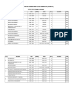 Horarios Facultad CC Em Pre Sari Ales Ciclo I-2011