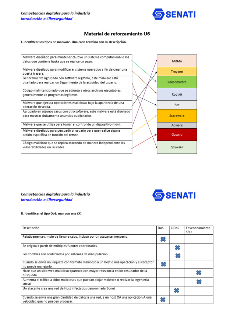 SINU-153 - Material de Reforzamiento U6 | PDF | Malware | Informática