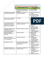 PRIMEROS AUXILIOS tabla