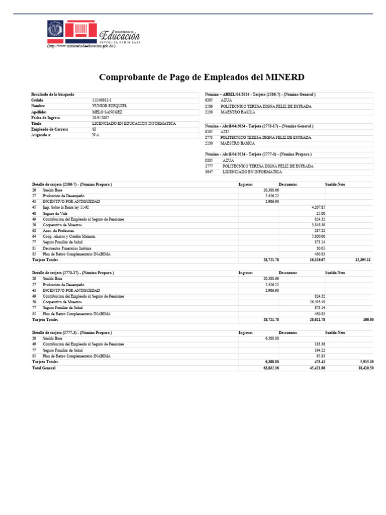 Comprobante de Nómina MINERD Abril 2024 | PDF | Sector privado ...