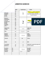 Tabla de Elementos Quimicos