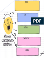 Actividad 2 Epistemologia