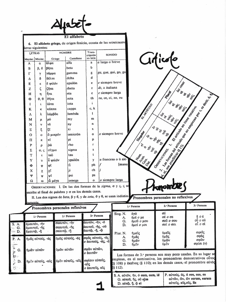 Compendio gram tica griego pdf sintaxis tipolog a ling stica