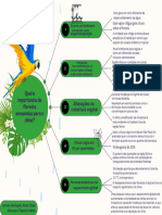 Purple Modern Mind Map and Process Flow Graph - 20240327 - 204339 - 0000