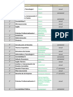 Materias Tecnicatura Superior en CONTABILIDAD