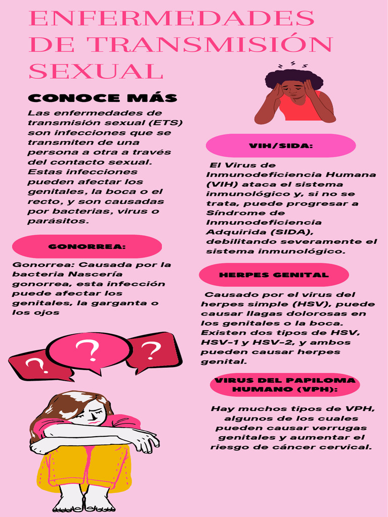 Infografía Virus Papiloma Humano Ilustrativo Rosa Rojo | PDF