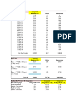 Student Excel Highway Delite SOLUTION