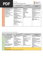 Technology Grade 8 Term 2 Lesson Plans | PDF | Lesson Plan | Learning