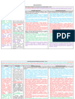 Competencias Matematicas 1