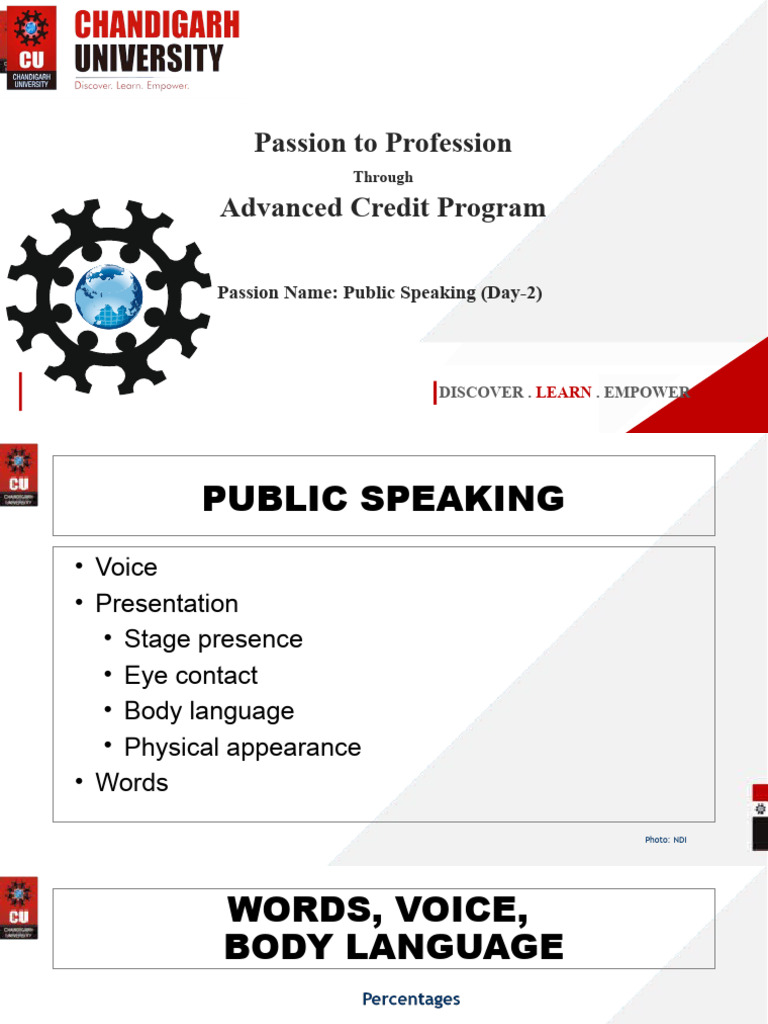 Master Public Speaking Skills Today | PDF | Body Language | Human ...