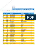 Pruebas de Nivel de Natacion