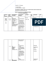 Planificare Unitati Cls 1 Art