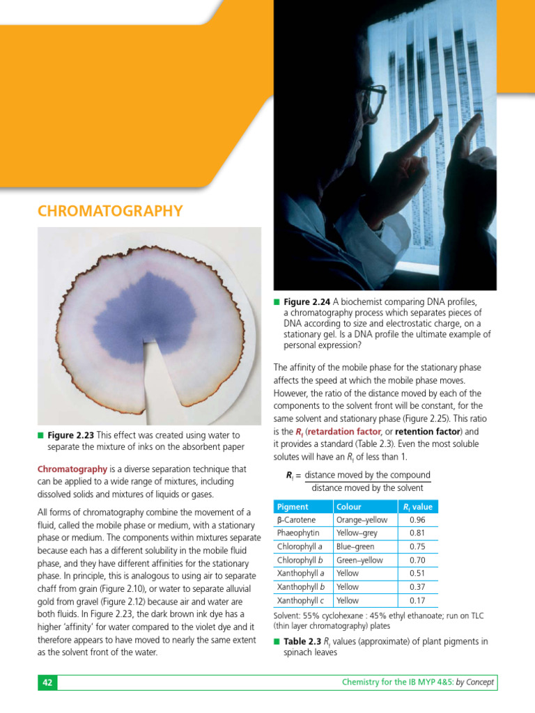 Chromatography Pdf Chromatography Thin Layer Chromatography