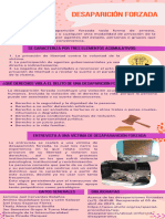 Infografía Desaparicion Forzada