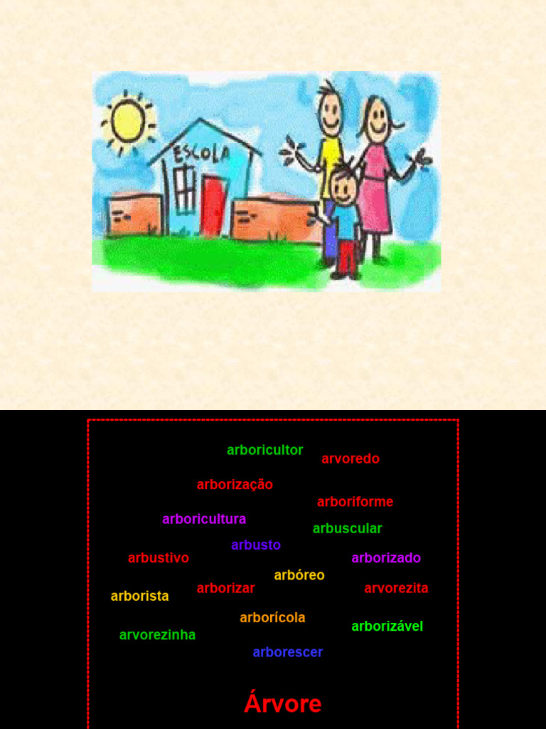 FAMILIA PALAVRAS e AREA VOC | PDF