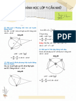 Kết quả hình học 9 cần nhớ