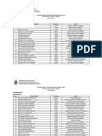 Resultado Final Selecionados Bia Sobral