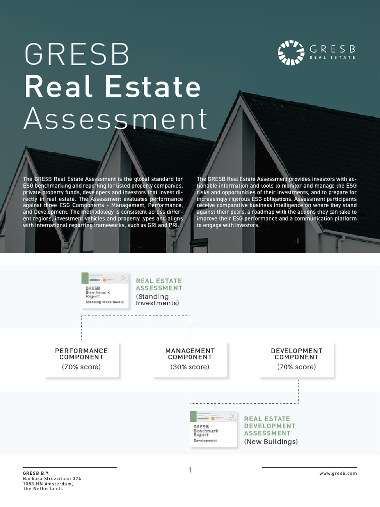 GRESB 2024 Real Estate Assessment Guide | PDF | Green Building | Risk