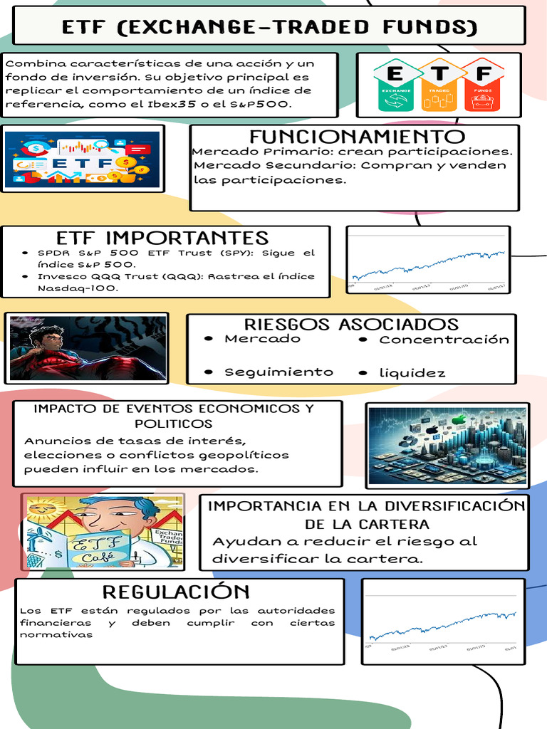 ETF y Titulos de Renta Fija | PDF | Fondo de inversion | Mercados ...