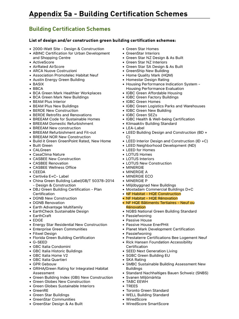 View of Green Building Certification Overview | PDF | Green Building ...