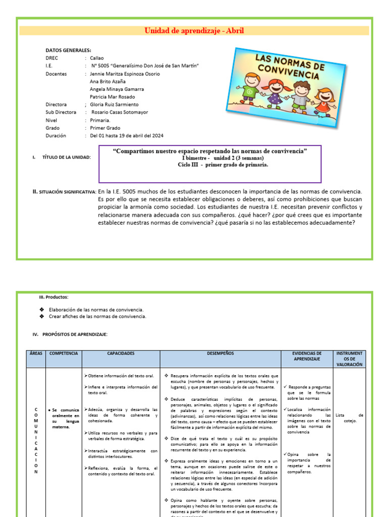 Normas de Convivencia en Primaria | PDF | Aprendizaje | Las emociones