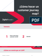 ¿Cómo Hacer Un Customer Journey Map